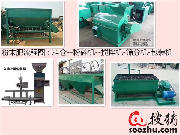 畜禽粪便制作粉状有机肥生产线——助力绿色农业发展的核心装备